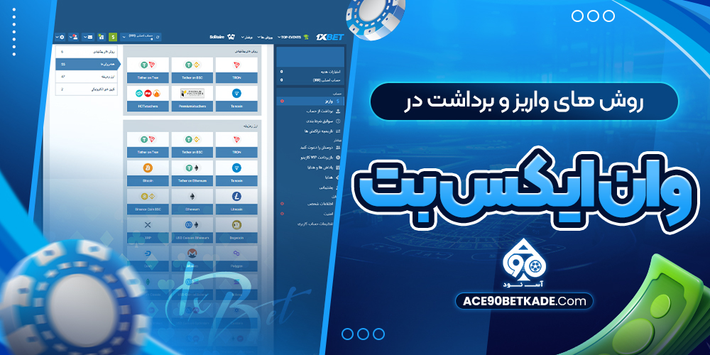 روش های واریز و برداشت در وان ایکس بت